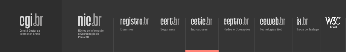 Logos do CGI.br, NIC.br, Registro.br, Cert.br, Ceptro.br, Cetic.br e W3C